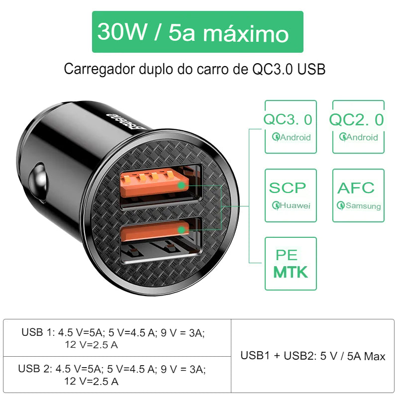 Baseus-Carregador USB de Carregamento Rápido para Automóveis, PD para Xiaomi, iPhone 12, 13, 14, 15 Pro, Carregamento Rápido 4.0, 3.0, FCP, SCP, 30W