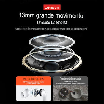 Lenovo-LP5 Fones De Ouvido Sem Fio Bluetooth, Fones De Música HiFi, Fones De Ouvido Esportivos, Fone De Ouvido À Prova D 'Água com Microfone, Novo, Original