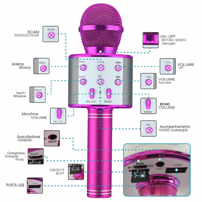 Karaoke Bluetooth Speaker com microfone, recarregável portátil Voice Changer, microfone sem fio para crianças