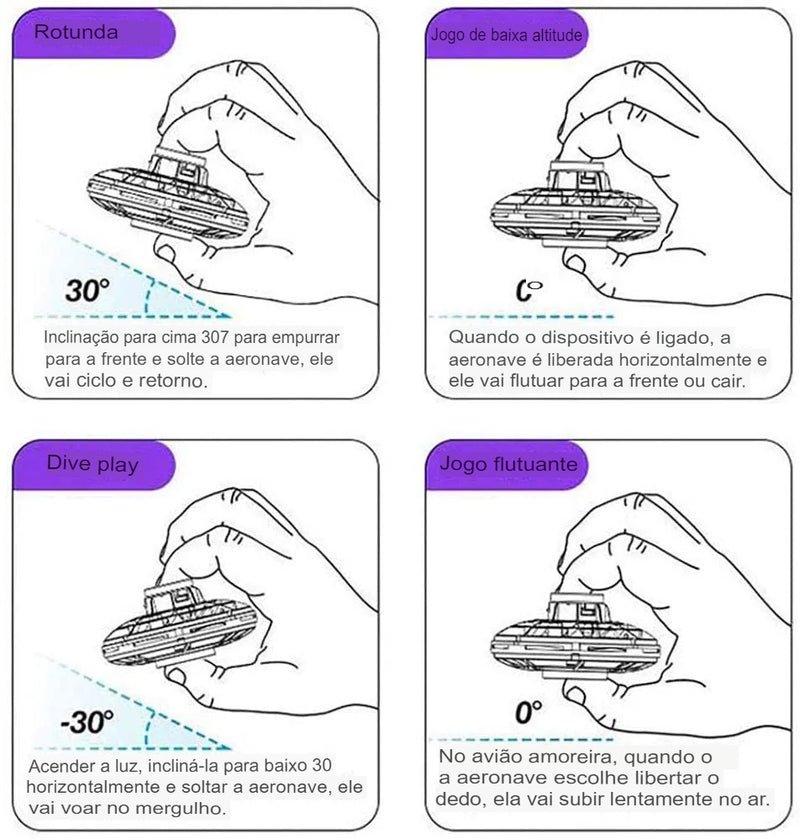 Brinquedo da descompressão do giroscópio da indução dos aviões do zangão da ponta do dedo do ufo para o presente adulto das crianças